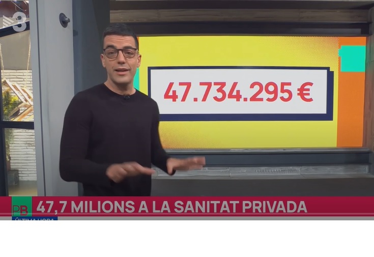 48 milions per a la sanitat privada ¿ho ha fet Torra, Artur Mas o Jordi Pujol?
