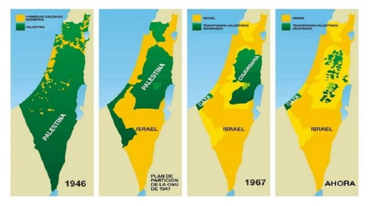 Expansió de l'Estat d'Israel des dels seus orígens a l'actualitat
